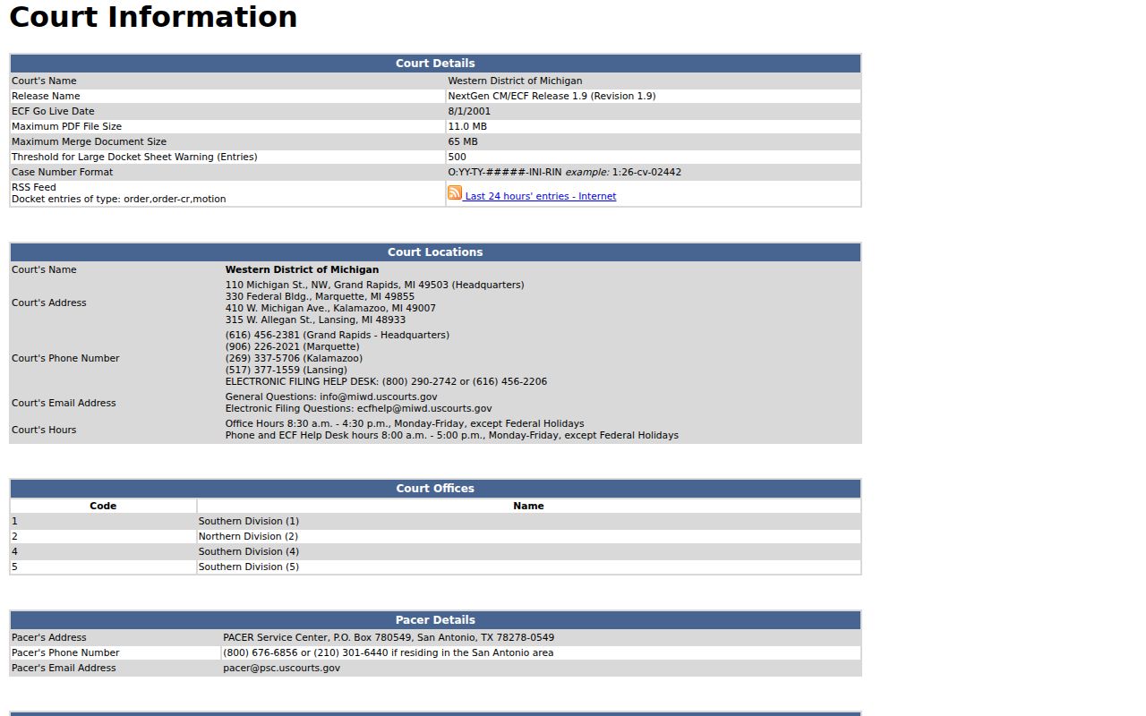 Marquette County court docket federal CM ECF information